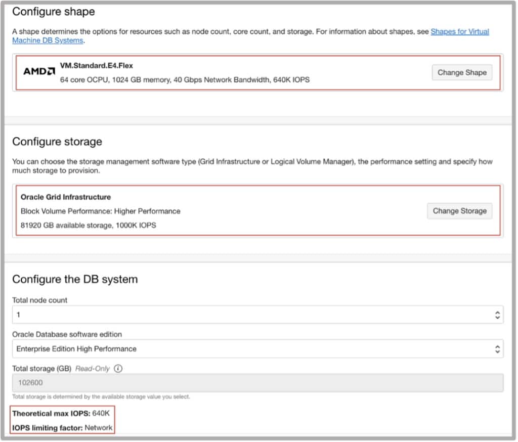 AMD Flex Configure Shape