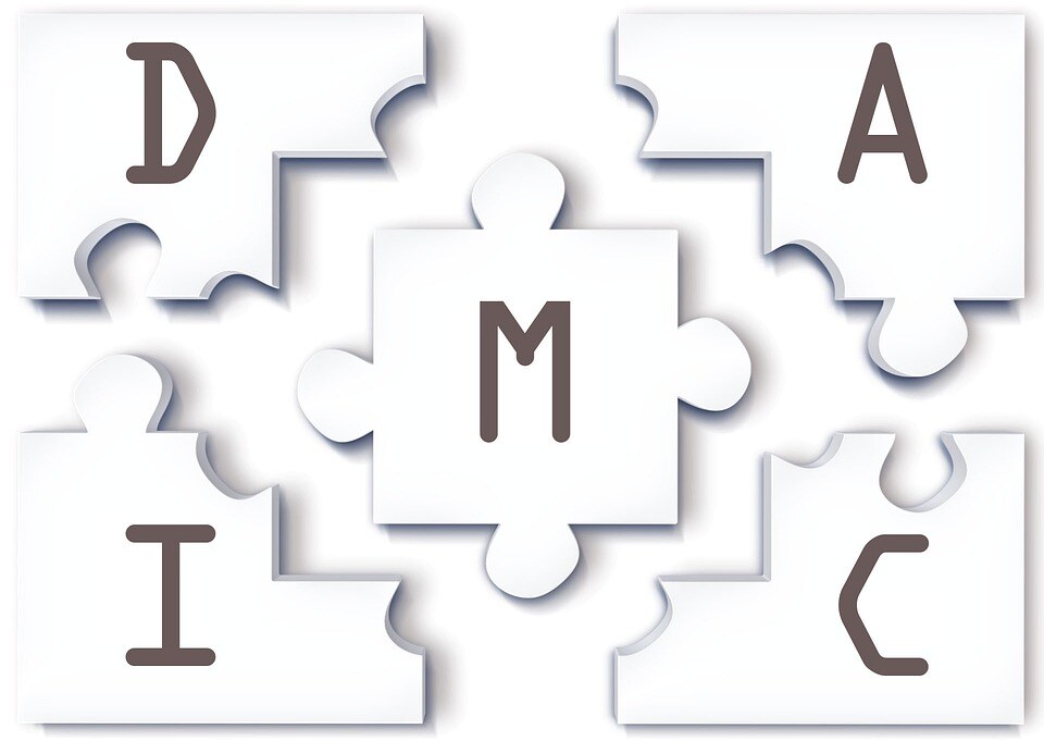 What is Lean Six Sigma and Why is it Important?