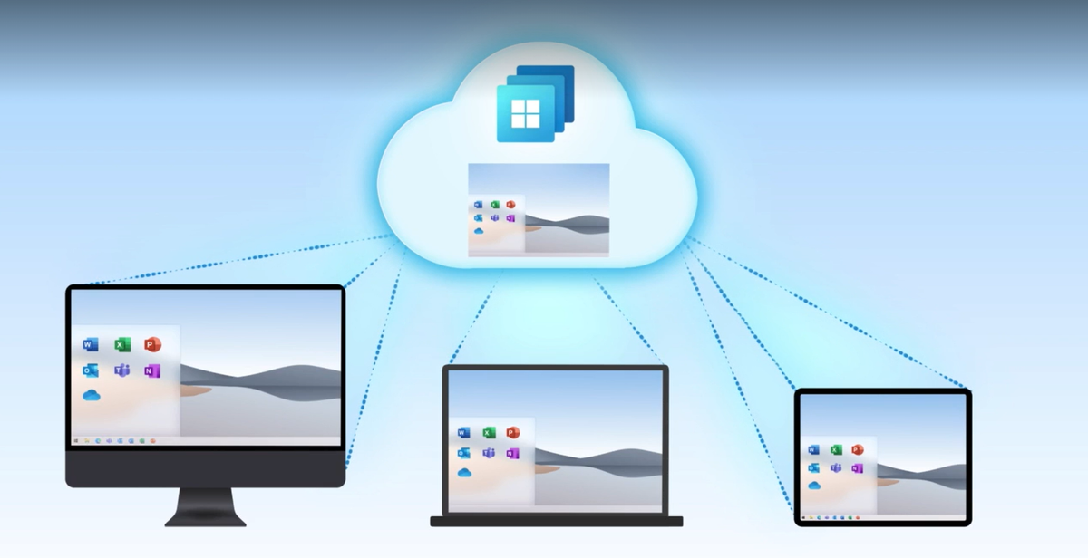 Microsoft put Windows in the Cloud