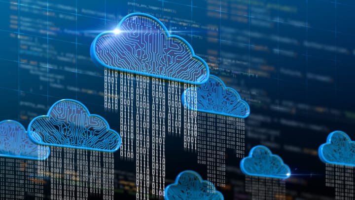 Major Trends in Migrating and Modernizing Workloads to the Cloud - Course Monster Blog