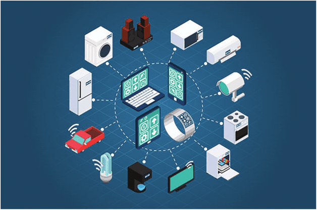 IoT Data Analytics in Real Time - Course Monster Blog IBM