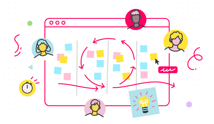 The Best Advice for Using Agile Techniques - Course Monster Blog Agile