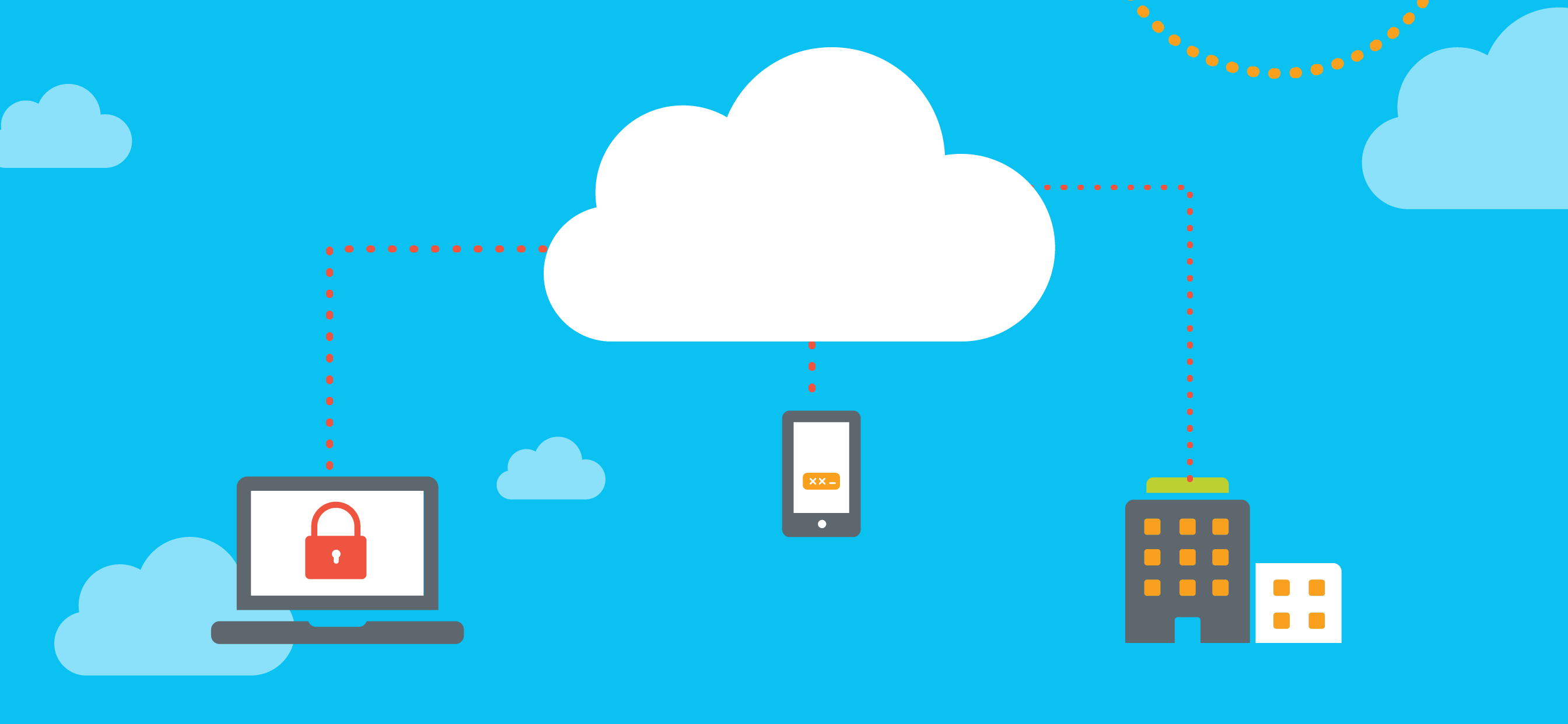 Citrix ADC in partnership with Google Anthos: Modern app delivery and security for hybrid multi-cloud setups - Course Monster Blog