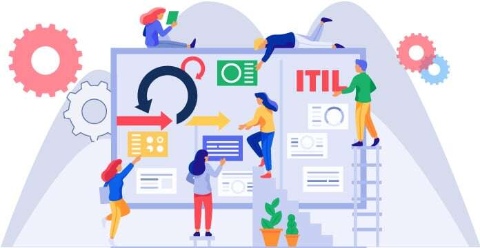 Bringing ITIL 4 and Agile best practices together for quality service