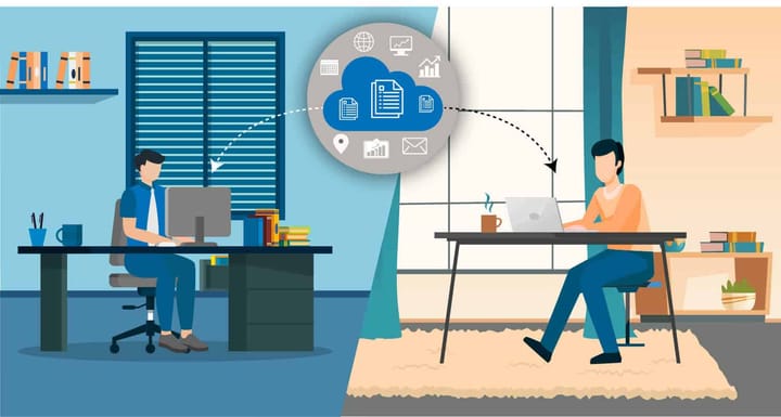 Why Hybrid Work is Effective? - Course Monster Blog Citrix
