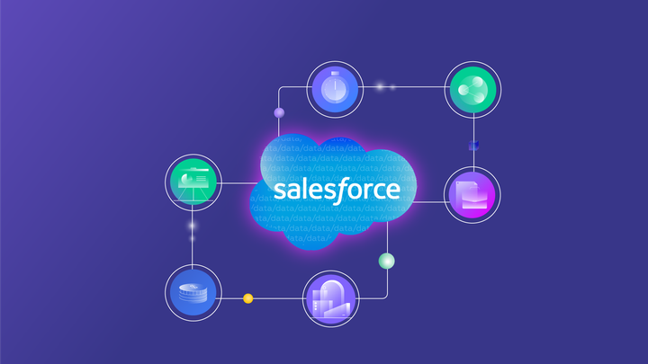 Salesforce AppExchange: Third-Party Apps and Integration 