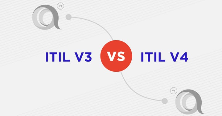 ITIL v3 to ITIL v4: A Collaborative Progression 