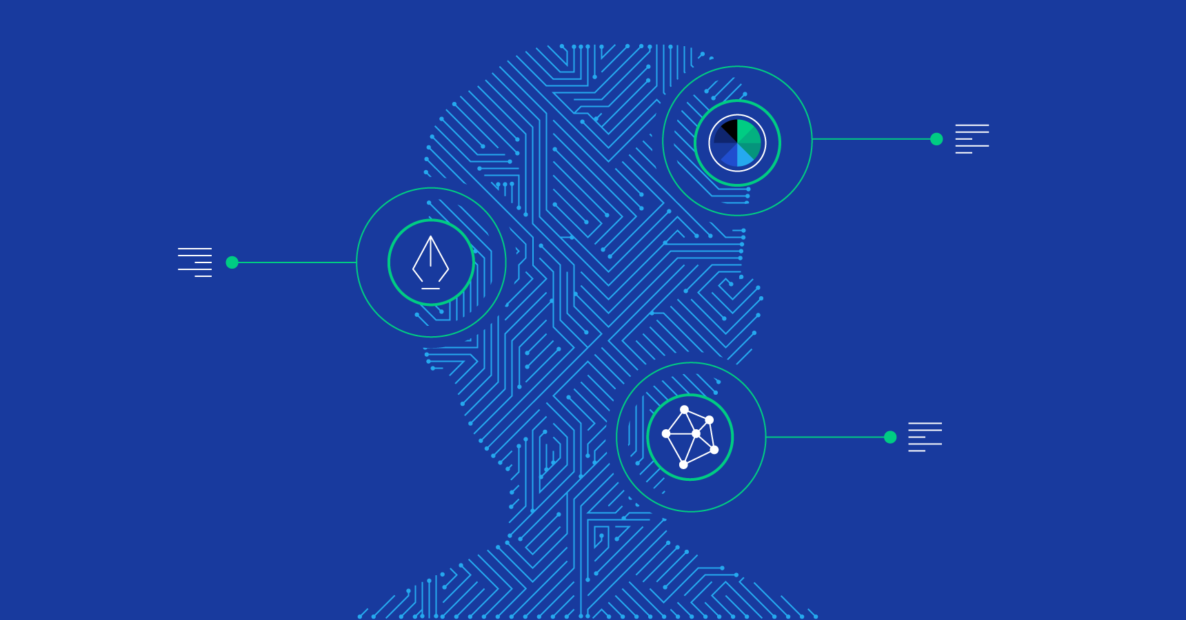 Building Successful AI Applications with Embeddable AI - Course Monster Blog