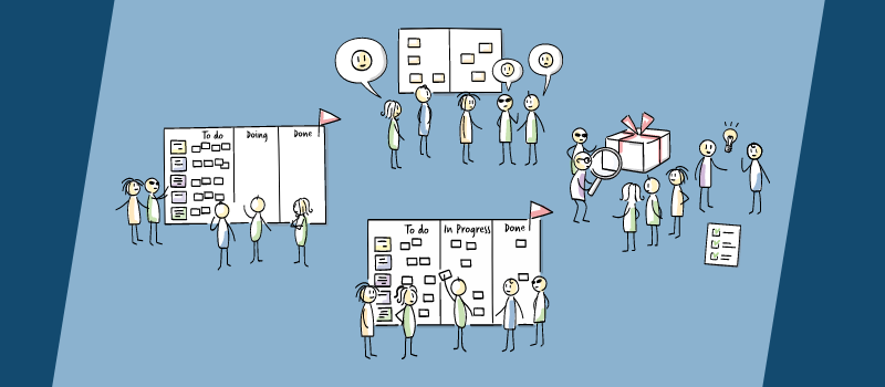 What is "Done" And How Does It Relate To Scrum Team Events?