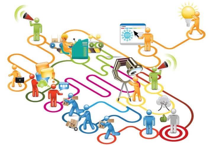 Lean and Lean Six Sigma in Organizational Design Analysis - Course Monster Blog