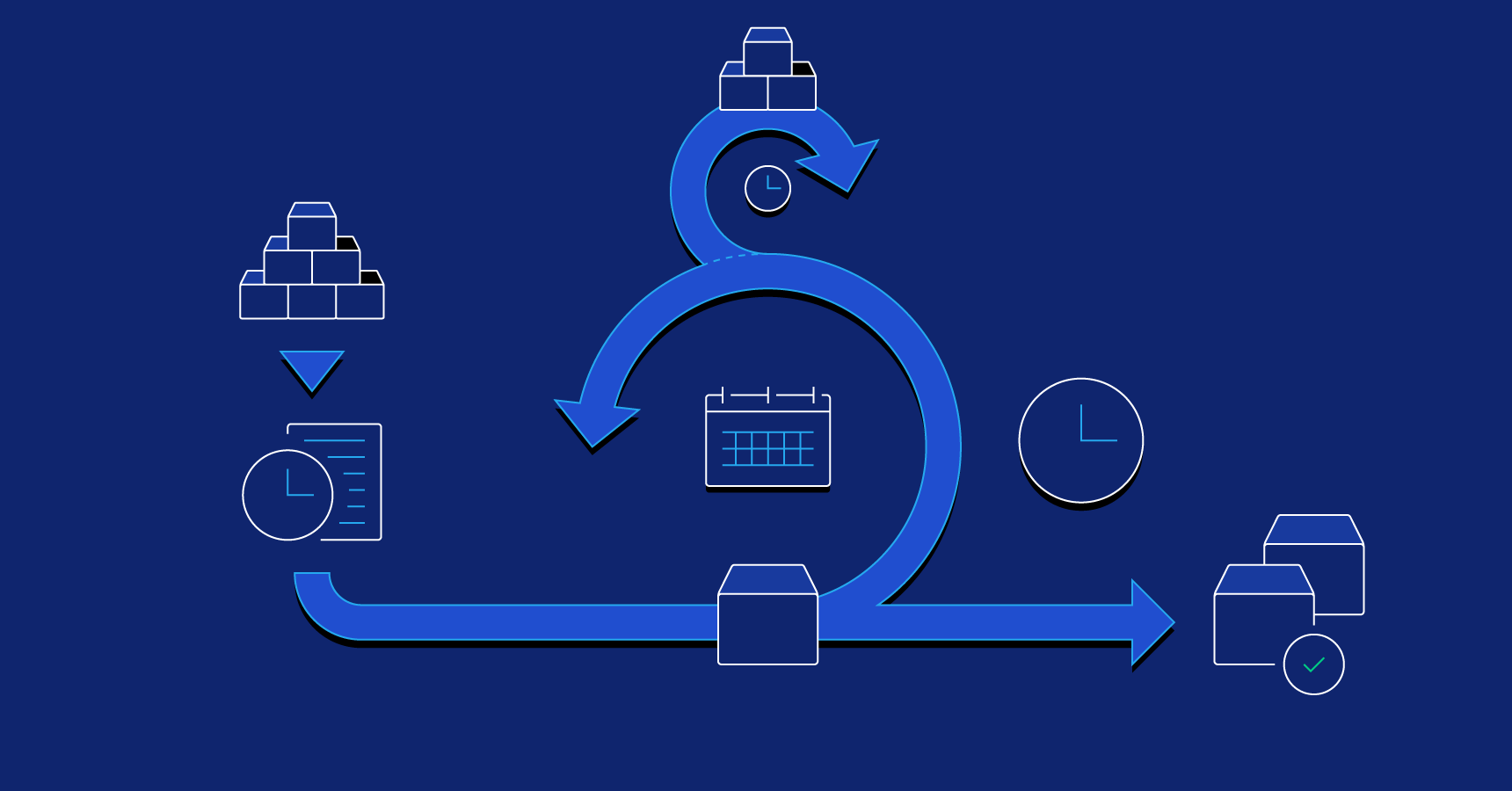 Agile Project Managers and Agile Certification - Course Monster Blog