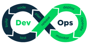 DevOps