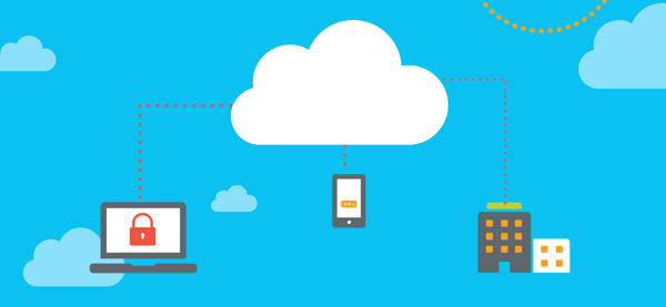 Cloud Guidepost: The benefits of Citrix Secure Workspace Access | Citrix Blogs