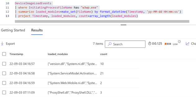 A screenshot of the Advanced Hunting query window in Microsoft Defender for Endpoint. The KQL query run is: DeviceImageLoadEvents | where InitiatingProcessFileName has "w3wp.exe" | summarize loaded_modules=make_set(FileName) by format_datetime(Timestamp, 'yy-MM-dd HH:mm:ss') | project Timestamp, loaded_modules, count=array_length(loaded_modules). The results are shown in a table with three columns: Timestamp, loaded_modules, and count. At 22-09-03 04:16:57, there are 10 loaded modules. At 22-09-03 04:16:58, there are 21 loaded modules. At 22-09-03 04:16:59, there are 2 loaded modules. At 2022-09-03 07:11:09, there are three loaded modules, with the names “ProxyShell.dll” and “ProxyShell.DLL” shown in the loaded modules column.