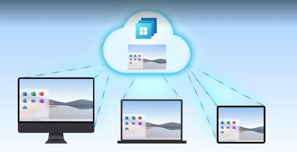 Microsoft put Windows in the cloud, making your PC available from any device, anywhere | Innovation Stories