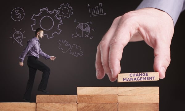 Organizational Change Management Consulting Services in Singapore