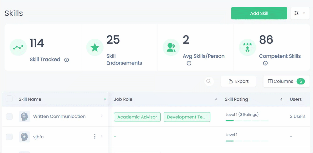 Skills Dashboard