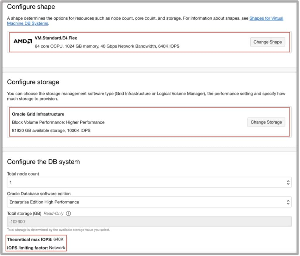 AMD Flex Configure Shape