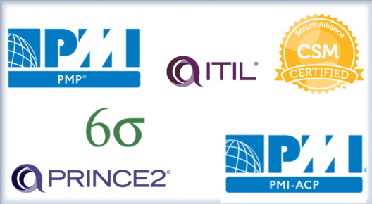 PMP - top 10 certs 2021 - edureka